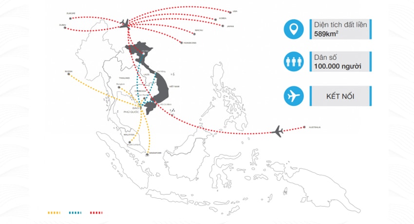 kết nối phú quốc bằng đường hàng không